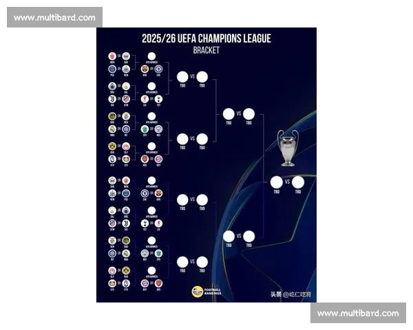欧冠最新赛程战报与顶级球队精彩对决全解析 欧冠最新赛程战报与顶级球队精彩对决全解析