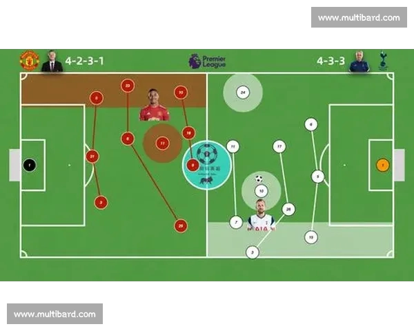 英超赛后数据复盘方法解析：从统计数据看比赛走势与球队表现