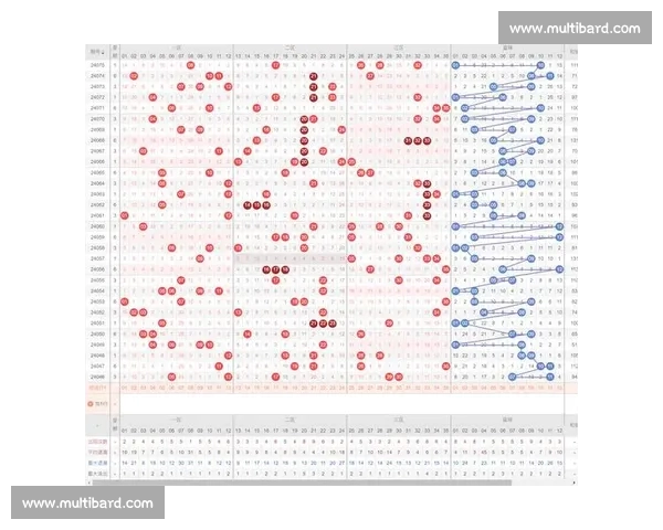 体育赛事走势分析技巧全面解读与实战应用指南