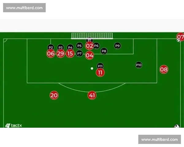 足球战术演变与阵容调整对比赛结果的深远影响分析 足球战术演变与阵容调整对比赛结果的深远影响分析